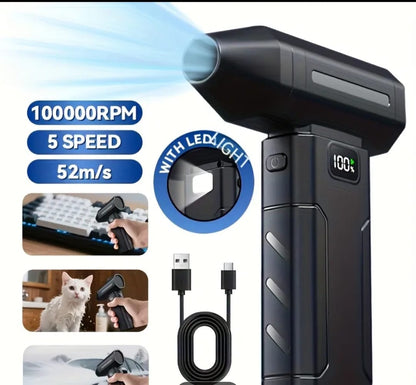 Turbo Fan